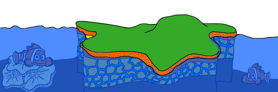 地下ダムのイメージ